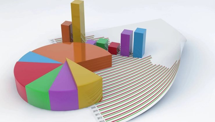 Aralık 2024 Son Anket: Birinci Parti Değişiyor